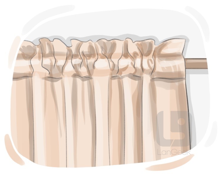 Definition & Meaning of "Rod pocket curtain" LanGeek