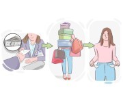 to [live] beyond {one's} means