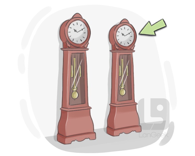 grandmother clock definition and meaning