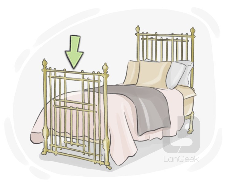 footboard definition and meaning