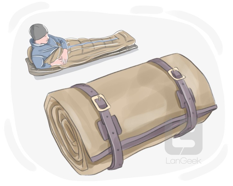 bedroll definition and meaning