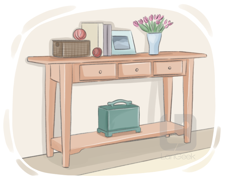 console table definition and meaning