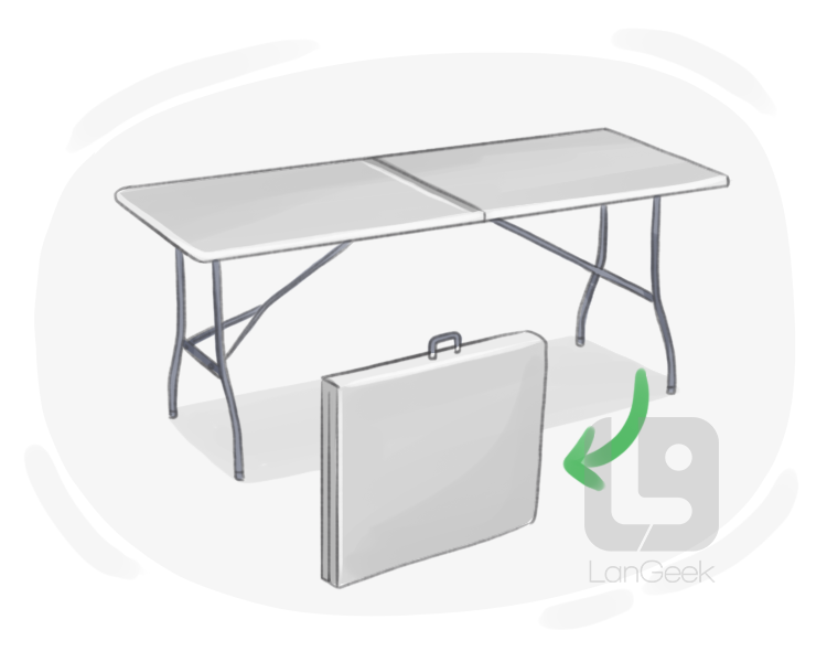 folding table definition and meaning