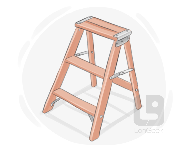 step stool definition and meaning
