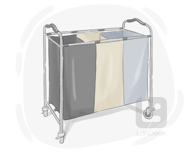 laundry sorter definition and meaning
