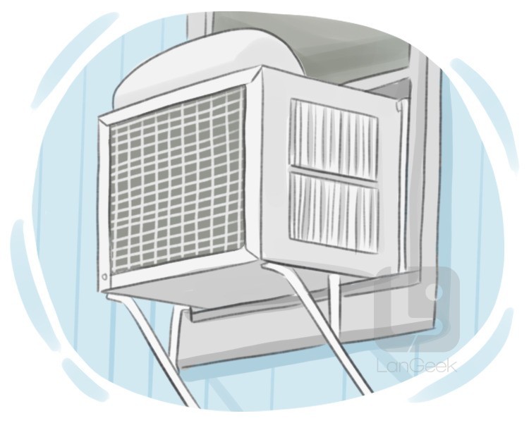 window air conditioner definition and meaning