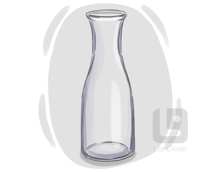 carafe definition and meaning