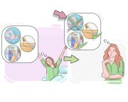 to [give] {sth} a miss