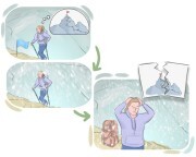 to throw {one's} hand in