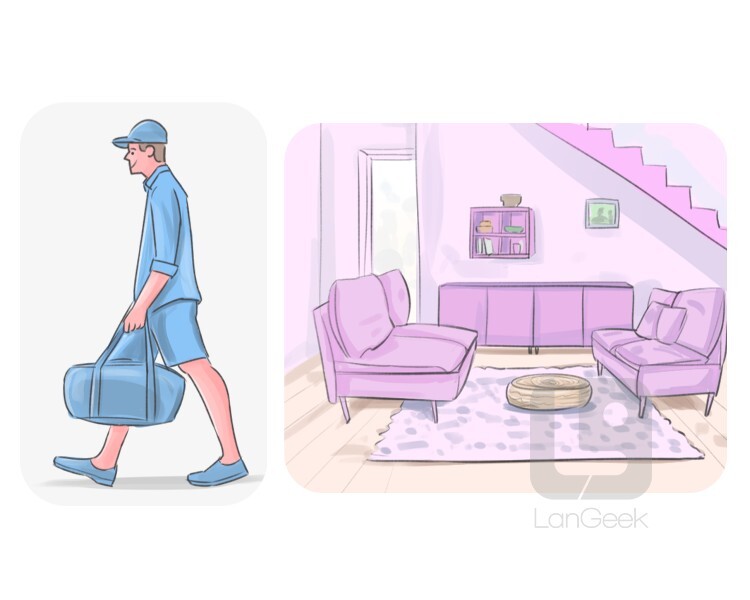 Definition & Meaning of "All" | LanGeek