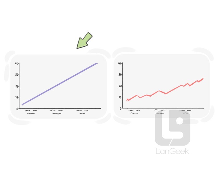 definition-meaning-of-significantly-langeek