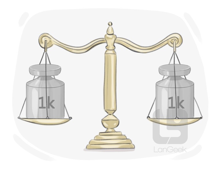 Definition & Meaning of "Fair and square" LanGeek
