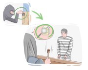 to [put] the saddle on the right horse