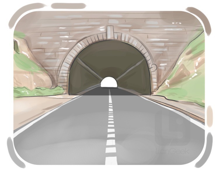 tunnel definition and meaning