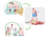 conflict of interest