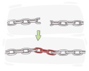 to [bridge] the (gap|gulf|divide)