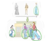 to [go|swim] with the tide