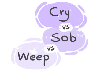 What is the difference between 'cry' and 'sob' and 'weep'?