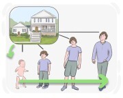 (since|from) (the|) year one