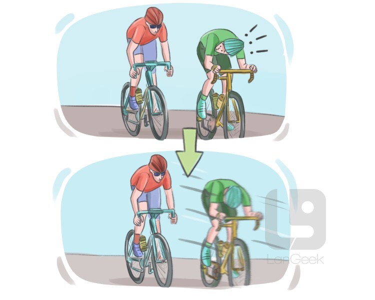 Definition & Meaning of "Pedal to the metal" LanGeek