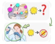 to [hold] the key to {sth}