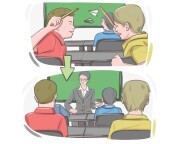 to [throw] {one's} weight around