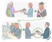 to [paddle] {one's} own canoe