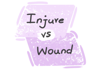 What is the difference between 'injure' and 'wound'?
