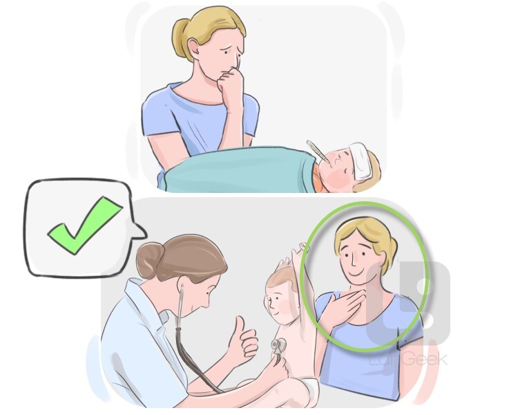 definition-meaning-of-put-mind-at-rest-langeek