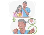 to [turn] a blind eye