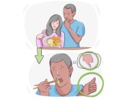 to [turn] a blind eye