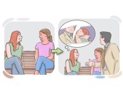 to [open|reopen] old wounds