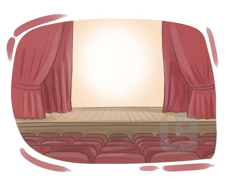 theater definition and meaning