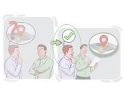 to [get] the picture