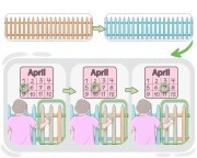 in (dribs|drips) and drabs