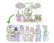 to [cut] {one's} losses