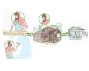 the smell of an oily rag