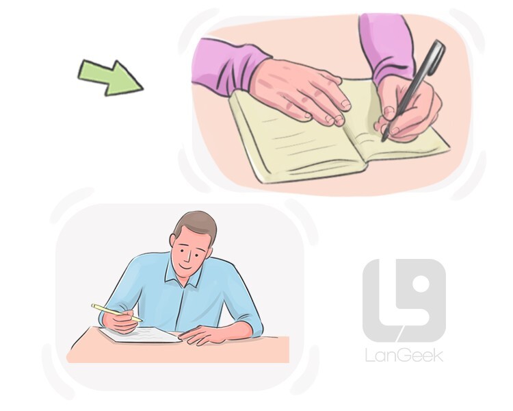 left-handed definition and meaning