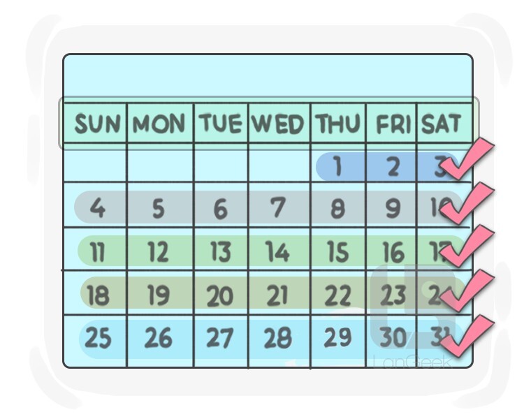 weekly definition and meaning