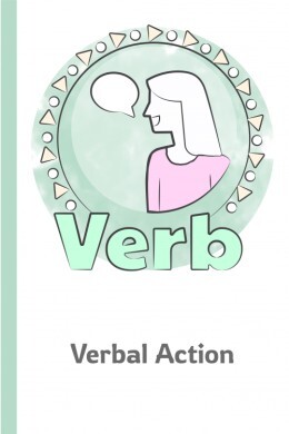 Categorized English Verbs of Verbal Action