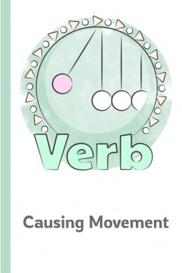 English Verbs Referring to 