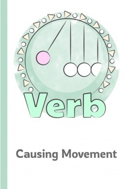 Categorized English Verbs of Causing Movement