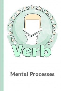 Categorized English Verbs Denoting Mental Processes