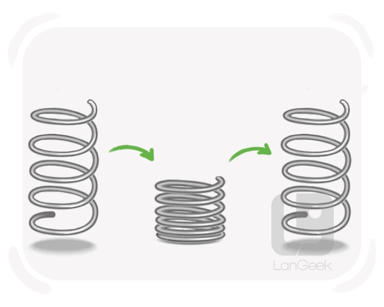 elastic definition and meaning