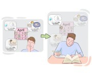 to [cross] that bridge when {sb} [come|get] to it