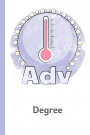 Adverbios de Grado