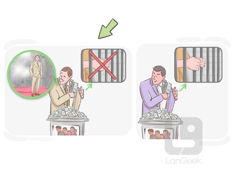 Definition & Meaning of "Free ride" LanGeek