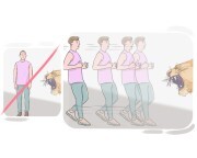 to [play] {sth} by ear