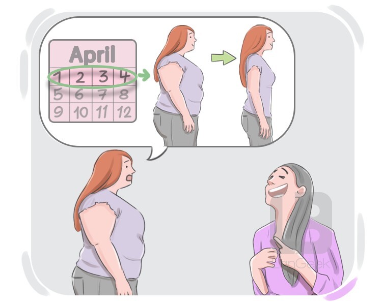 definition-meaning-of-fat-chance-langeek
