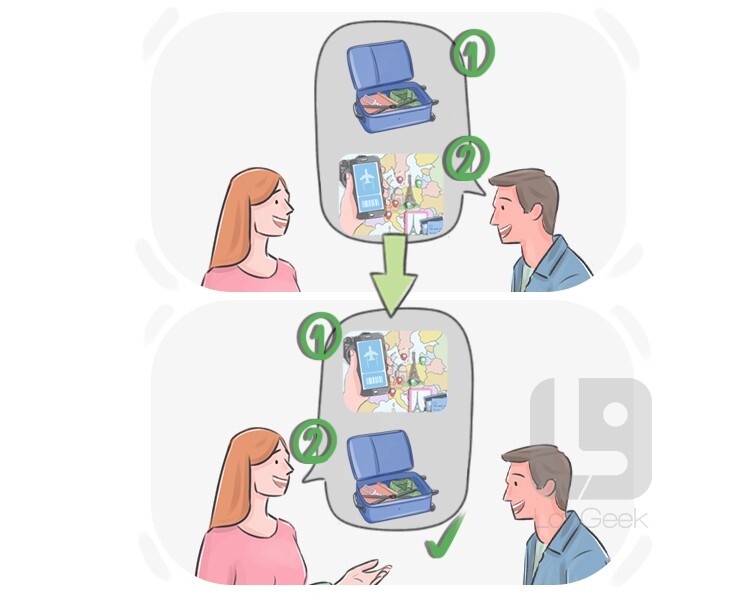 Definition & Meaning of "Put the cart before the horse" LanGeek